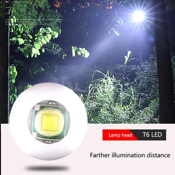 Мини LED Фенерче USB Акумулаторна батерия 3 Режима на Осветление за Водоустойчиви Фенерче Телескопична Увеличение Стилен Преносим Костюм за нощно Осветление