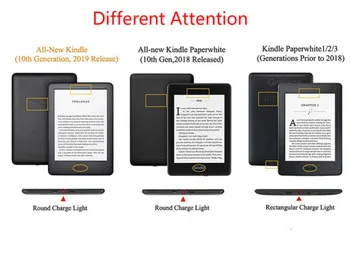 За изцяло нов своята практика Kindle 2019 Автоматичен режим на заспиване/събуждане Кожена Smart-калъф на Задната част на кутията на PC Твърдо покритие за седалките Kindle paperwhite 10-ти издаване 2019 г.